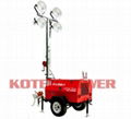 Koten Lighting Tower