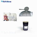 RTV-2 Liquid Silicone for Mold Making 2