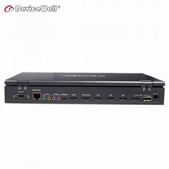 HDS9125 5-CH Switcher 4 HMDI 1 DP OBS