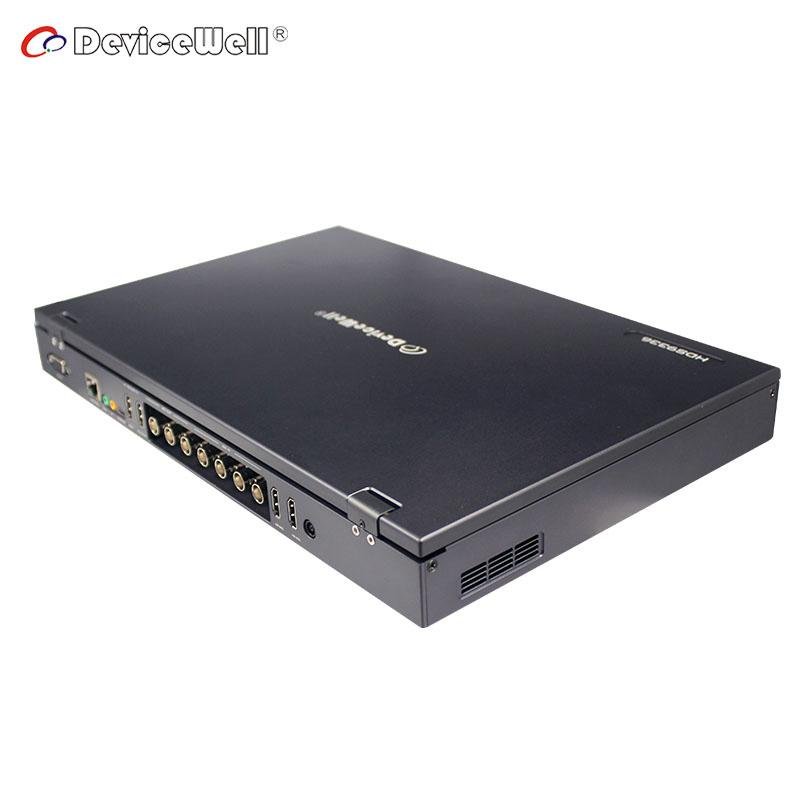 DeviceWell HDS9336 6 Channels 15.6" Record HD SDI Live Audio Video Equipment 5