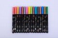 16 Colors Oil-based Metallic Paint Markers Set,Permanent Markers