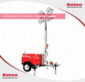 Koten power Mobile Lighting Tower  1