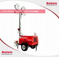 Koten power Mobile Lighting Tower  3