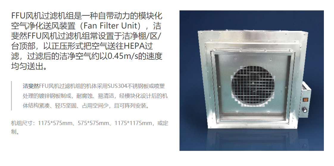 FFU風機過濾單元