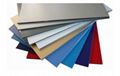 Cladding Services Aluminium Composite Panel