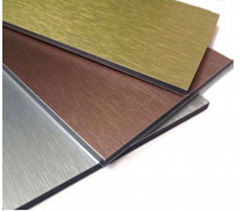 Aluminium Composite Sheet manufacturer