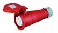 China Liushi factory red industrial standard grounding connector ZH514