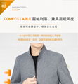 2023 fashion leisure autumn new product stand collar dad jacket men's top 5