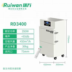 瑞萬 白墨抖粉烘乾一體機油霧淨