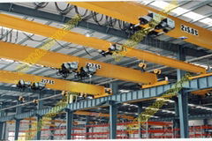 LD Electric Single-Girder Overhead Crane i