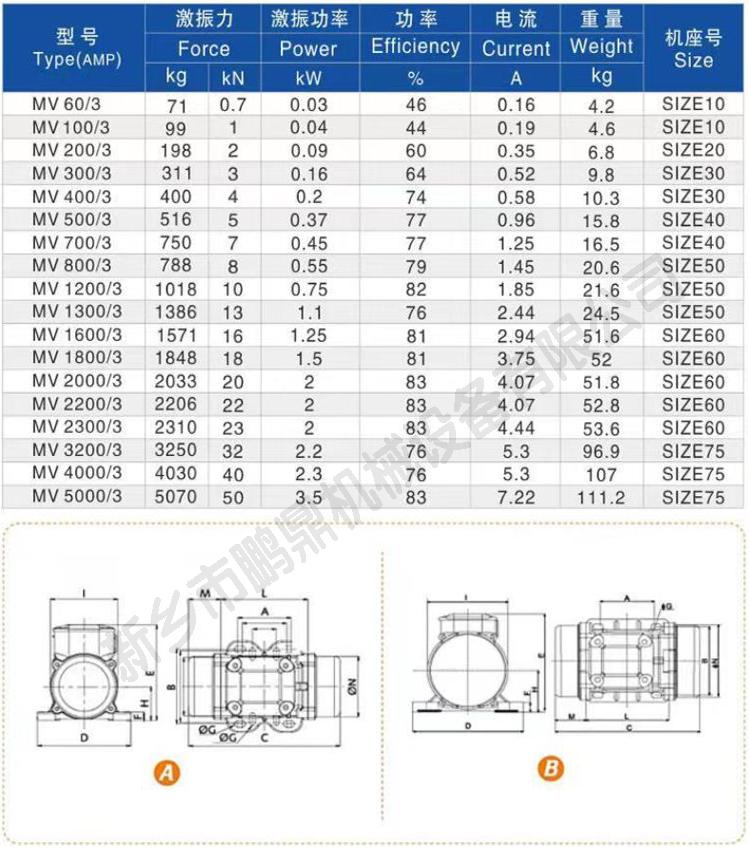 YZUL三相異步振動電機脫水篩用震動馬達 3