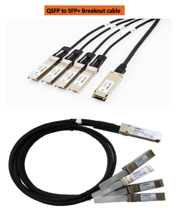 40G QSFP+ to 4×10G SFP+ Breakout Passive Copper Cable 2