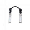 25GE SFP28 Direct Attach Passive Copper Cable