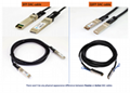 100G QSFP28 Active Copper Cable