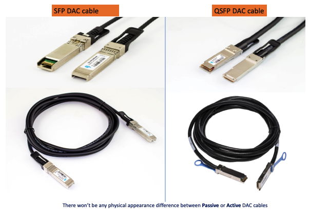 SFP+ Passive Copper Cable 2