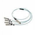100G QSFP28 to 4x 25G SFP28 Breakout Active Optical Cable 1