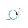 40G QSFP+ to 8x LC connector Breakout Active Optical Cable