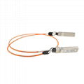 10G SFP+ Active Optical Cable 1