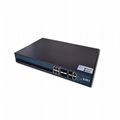 16 PON GPON OLT