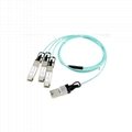 25Gbps 850nm Multimode SFP28 Active Optical Cable 4
