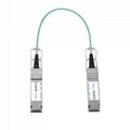 25Gbps 850nm Multimode SFP28 Active Optical Cable 5