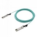 10G SFP+ Active Optical Cable 3