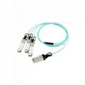 40G QSFP+ to 8x LC connector Breakout Active Optical Cable 4