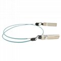 100G QSFP28 to 4x 25G SFP28 Breakout Active Optical Cable 2
