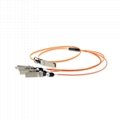 100G QSFP28 to 4x 25G SFP28 Breakout Active Optical Cable 4
