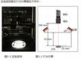 标签码检测 1