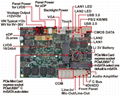 2I385HW 工業主板 2