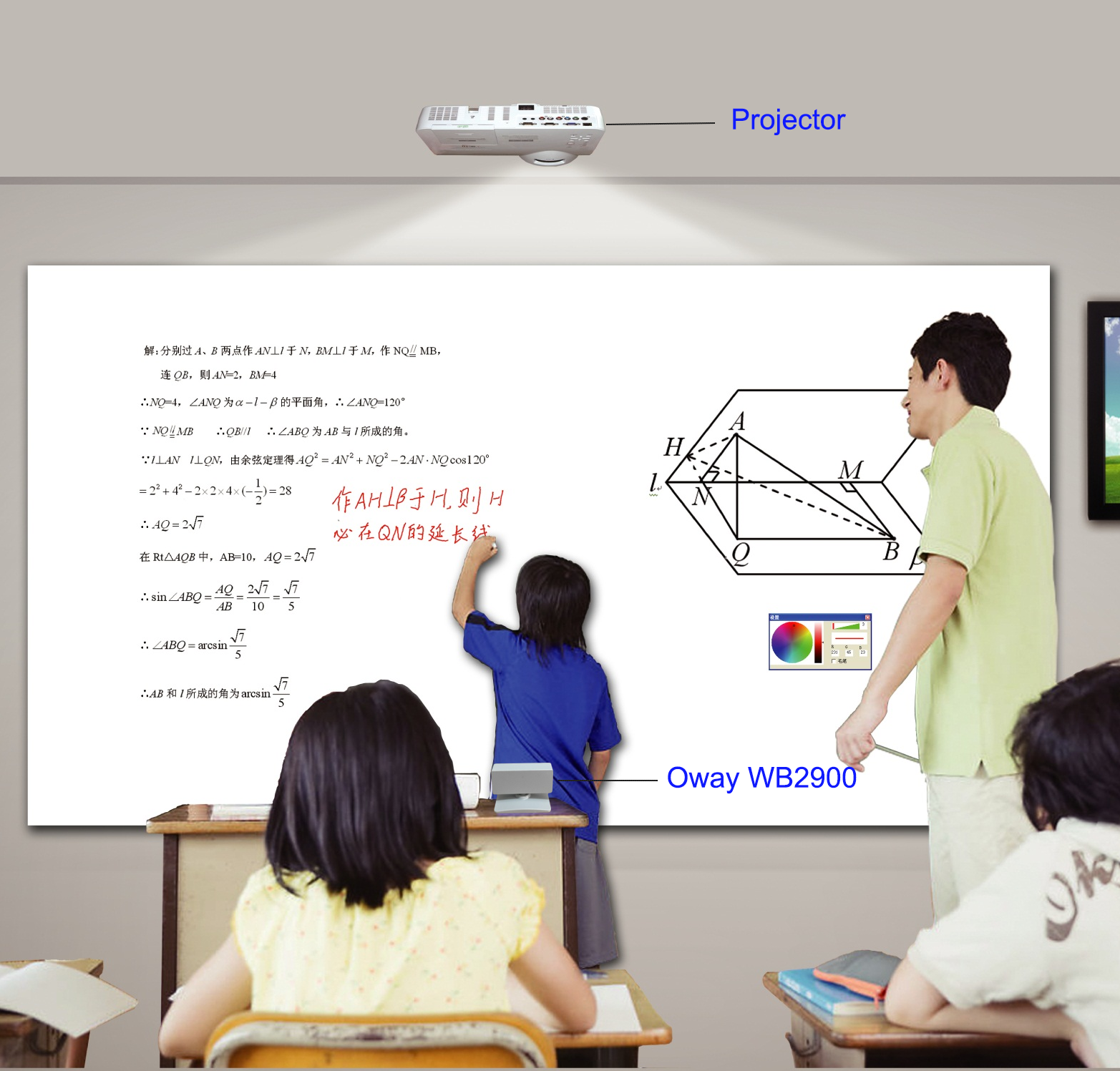 Chinese factory supply  Interactive Whiteboard smart board for education 1