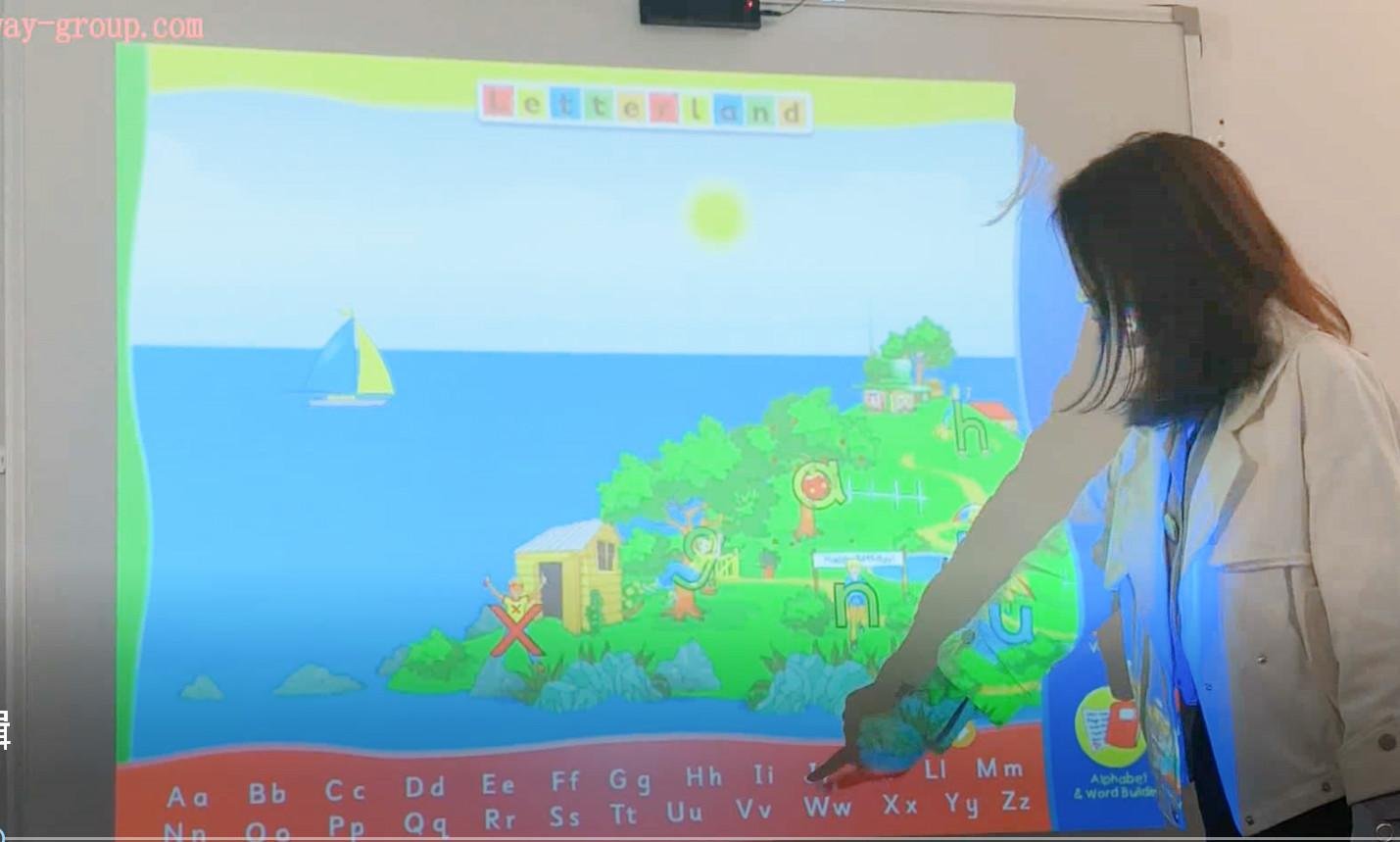 finger touch Portable Interactive Whiteboard for Classroom touch screen 2