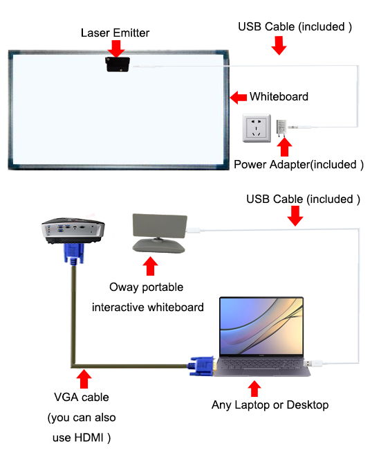 finger touch Portable Interactive Whiteboard for Classroom touch screen 5