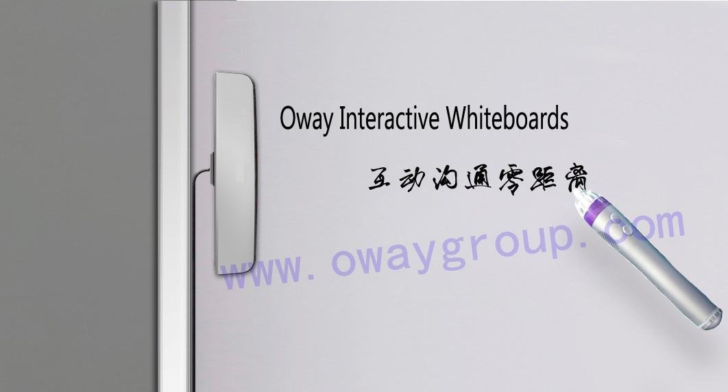 Wireless Magnetic portable Interactive whiteboard for Smart Office and Teaching 2