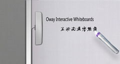 Wireless Magnetic portable Interactive whiteboard for Smart Office and Teaching