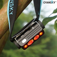 Cyansky HS6R Triple Output Rechargeable Headlamp (1400 Lumens / 170M)