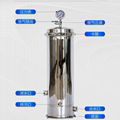 Security filter，Water treatment