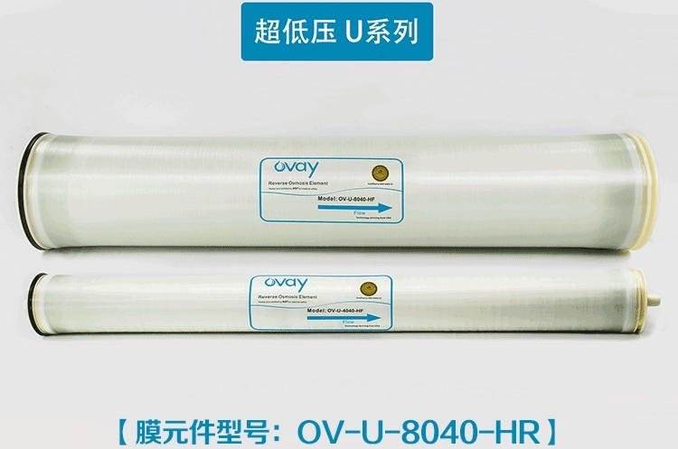 Ovay  RO membrane for water treatment filtration  OV-U-8040-HR  