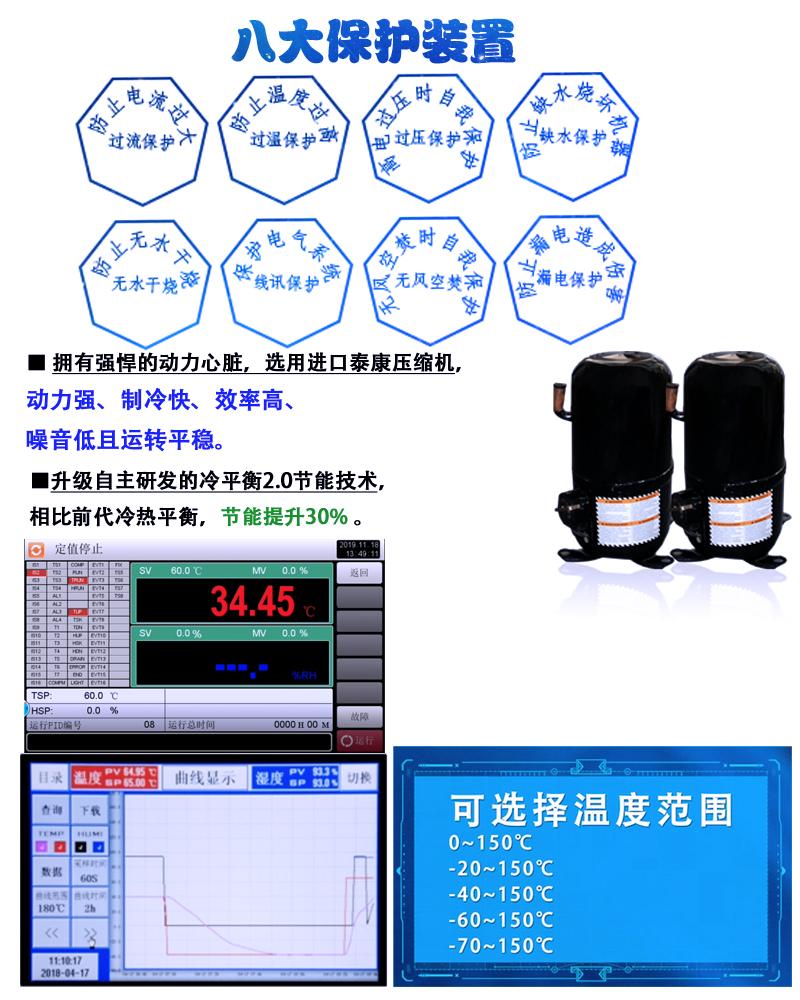 恒温恒湿试验箱测试箱 5