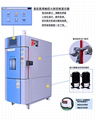 小型迷你環境試驗箱 1