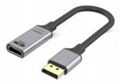 VMM7100 DisplayPort to HDMI Video