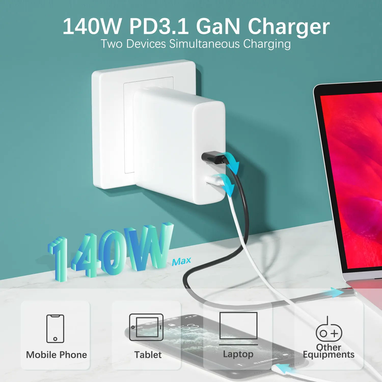 140W 2-Port GaN Wall Charger, 2