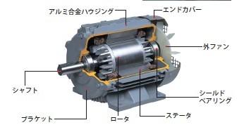 供应日立电机TFO-K 0.4KW 3