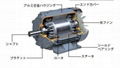 供應日立電機TFO-K 0.4KW 3