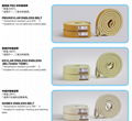 Kevlar belt, endless belt, Kevlar roller 4