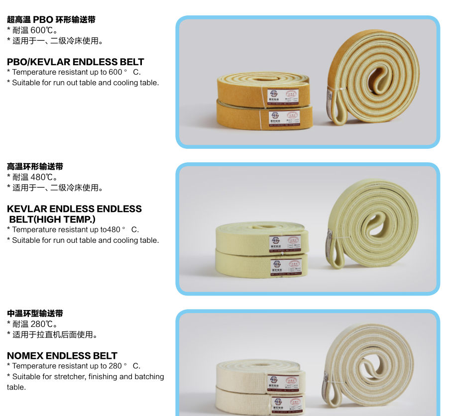 Kevlar belt Kevlar roller PBO Nomex polyester endless belt 3