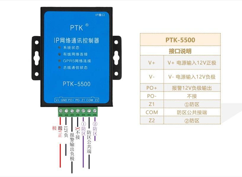 PTK-5500 IP網絡通訊控制器 2