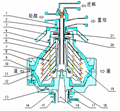 LC-YJ-HWM系列自動排渣高精度潔淨系統淨化裝置 1