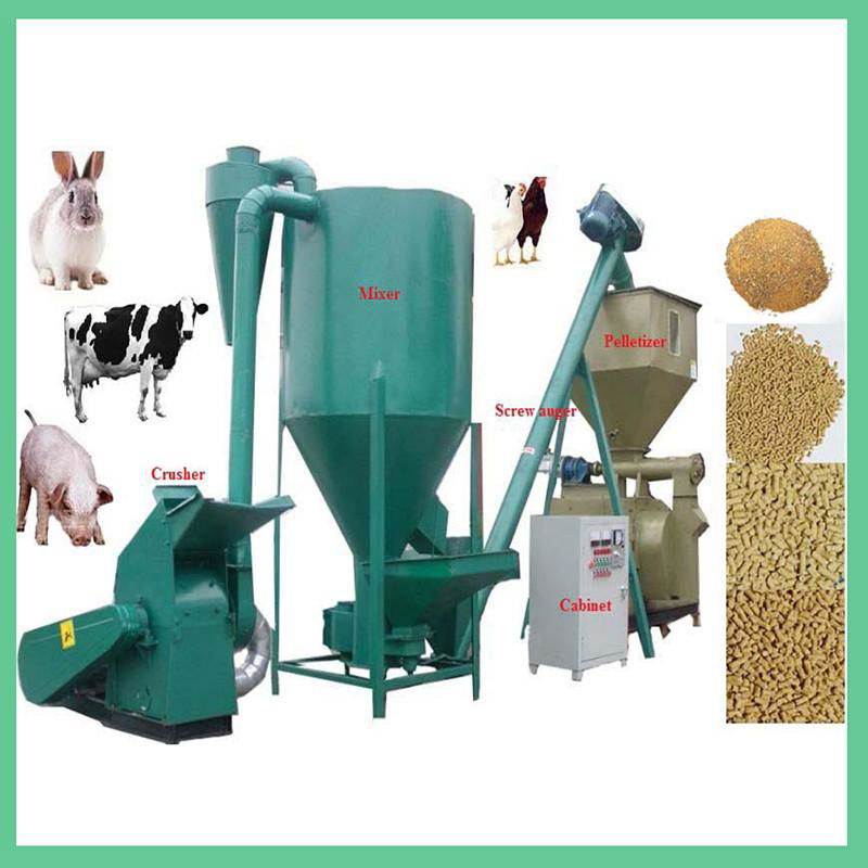 6-10T Animal Feed Machine